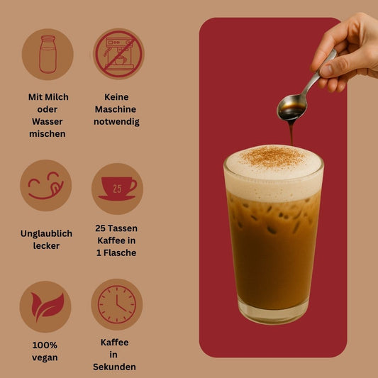 JULSPRESSO Kaffeekonzentrat Spekulatius Latte - ca. 25 Tassen Kaffee in einer Flasche!