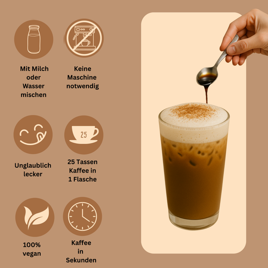 JULSPRESSO Kaffeekonzentrat Dirty Chai - ca. 25 Tassen Kaffee in einer Flasche!