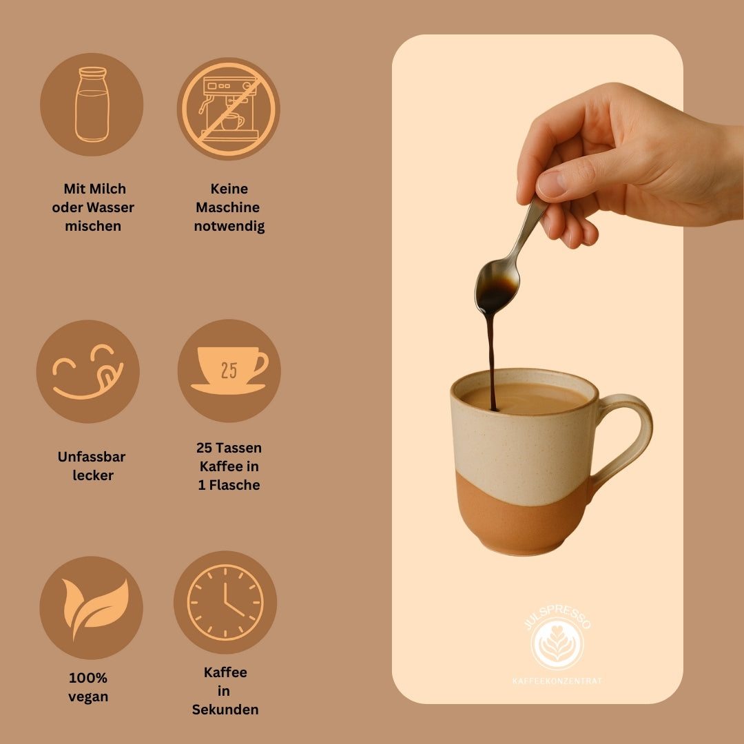 JULSPRESSO Kaffeekonzentrat Pumpkin Spice Latte - ca. 25 Tassen Kaffee in einer Flasche!