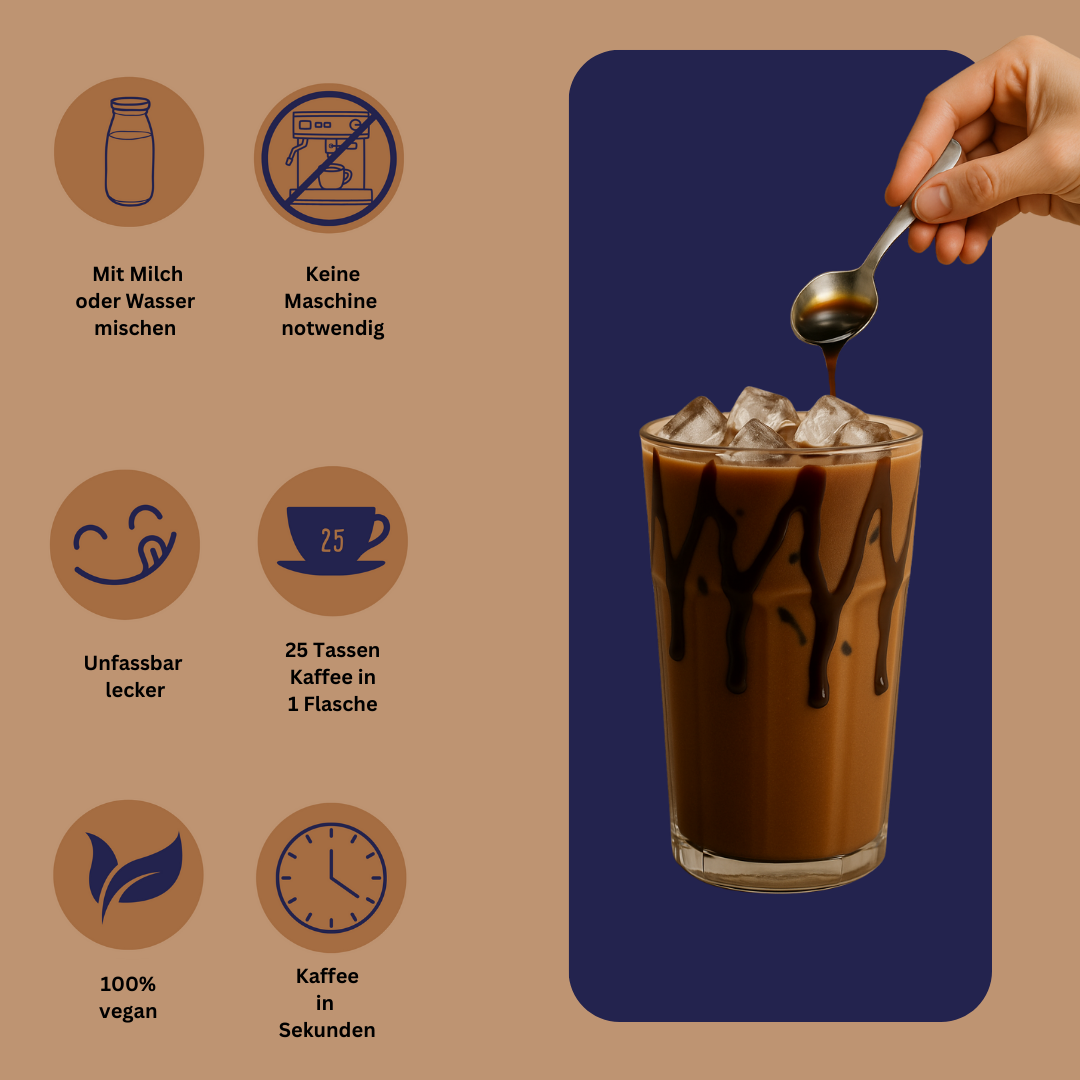 JULSPRESSO Kaffeekonzentrat - Ciao Kakao - ca. 25 Tassen Kaffeegenuss in einer Flasche!